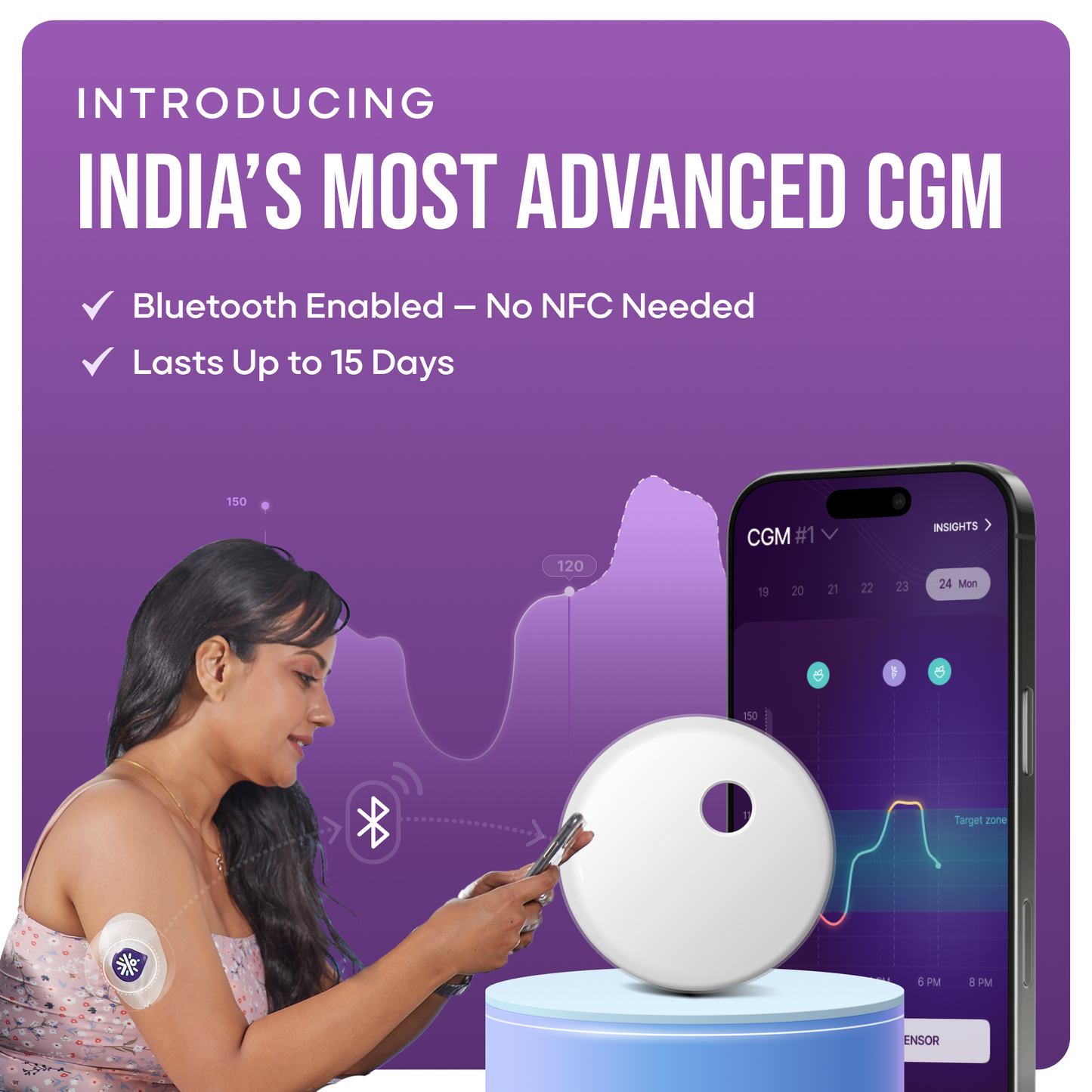 CGM – Continuous Glucose Monitor (Copy)