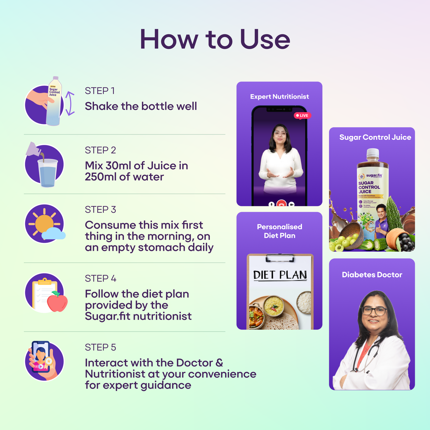 Sugar Control Kit
