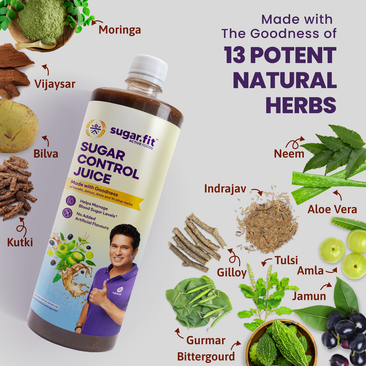 Sugar Control Kit