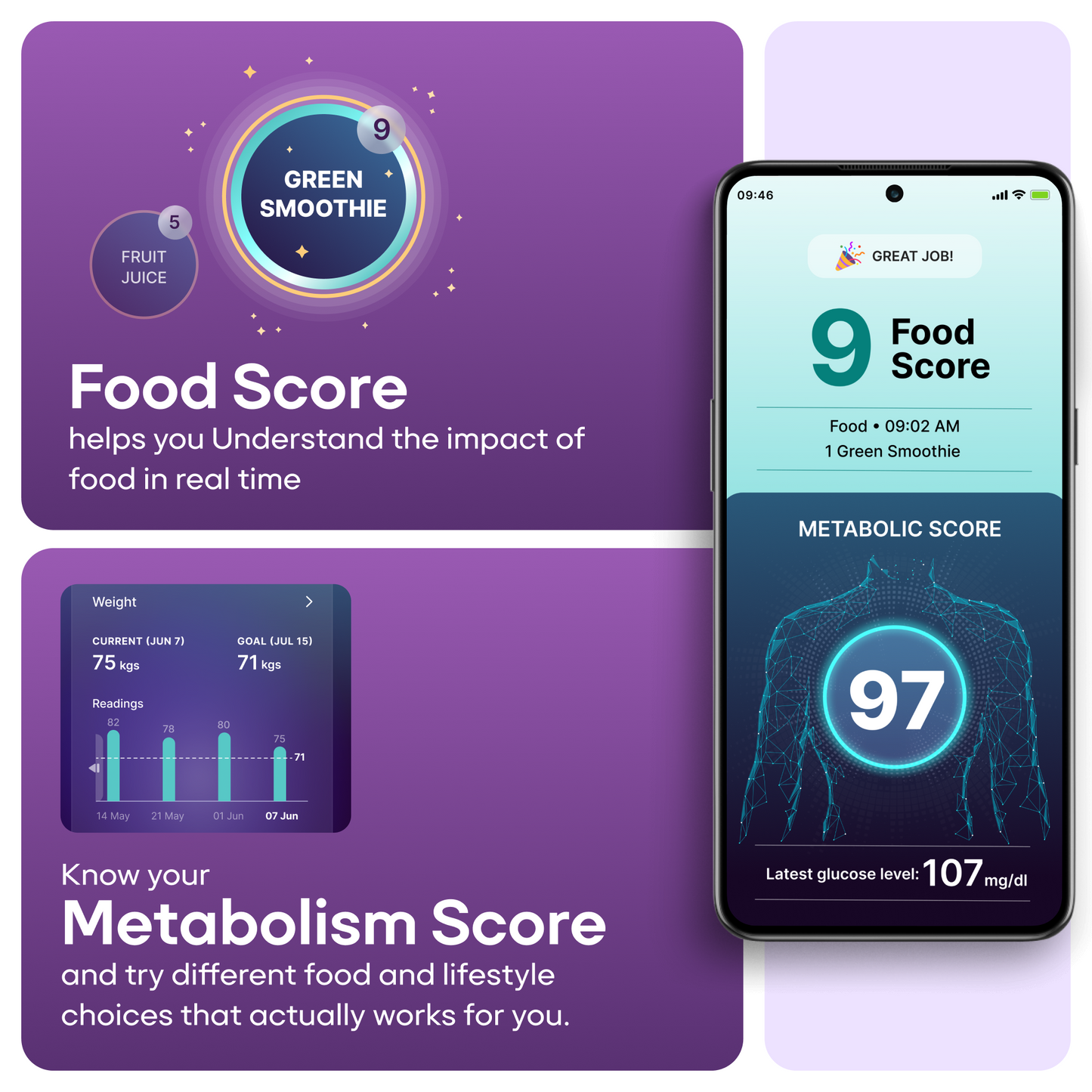 CGM (Continuous Glucose Monitor)