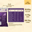 Low GI Sugar Control Atta for Diabetes