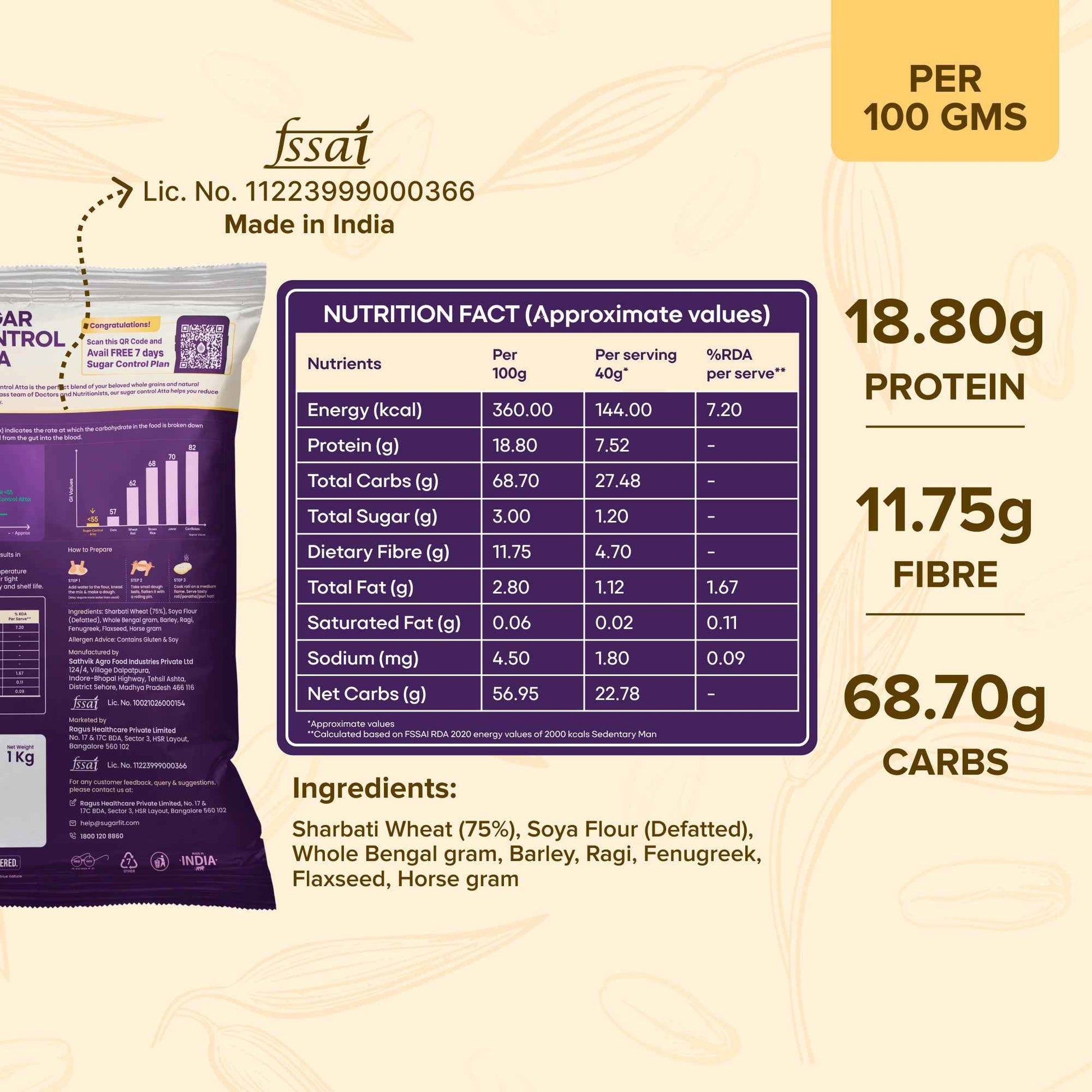 Low GI Sugar Control Atta for Diabetes