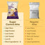 Low GI Sugar Control Atta for Diabetes