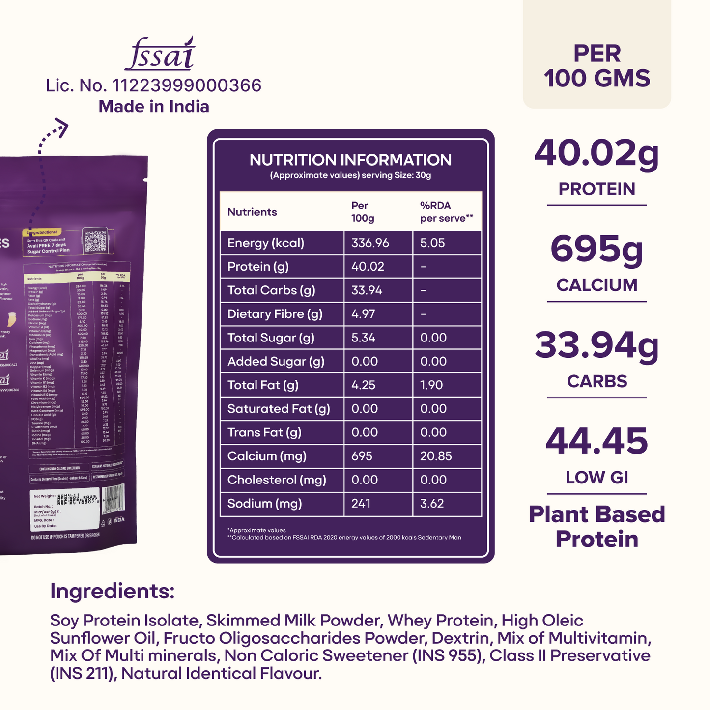 Sugar.fit Diabetes Care+ Supplement Powder