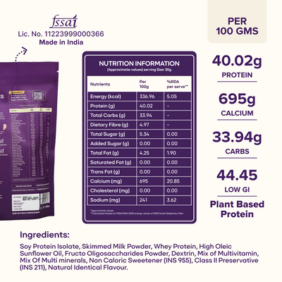 Sugar.fit Diabetes Care+ Supplement Powder