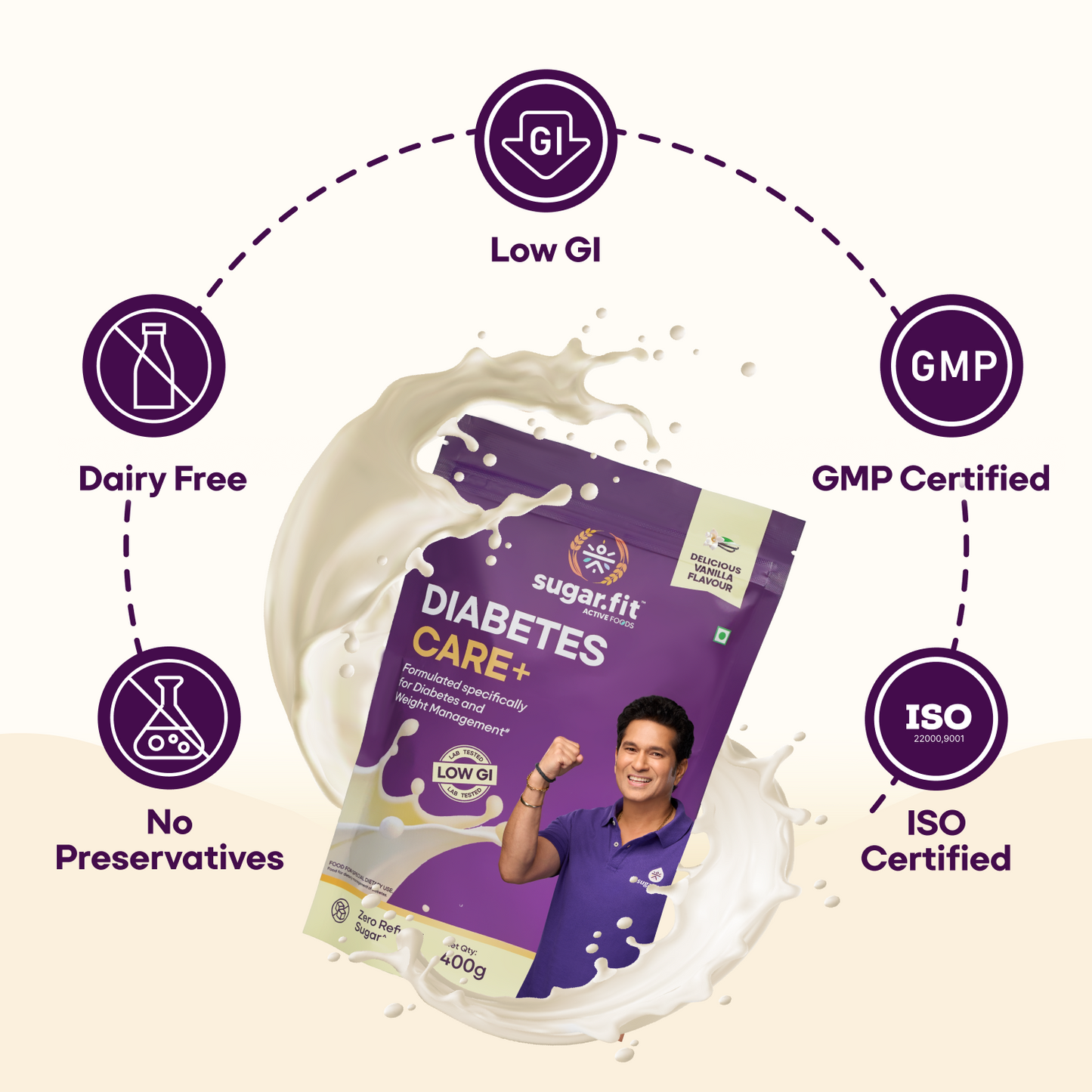 Sugar.fit Diabetes Care+ Supplement Powder