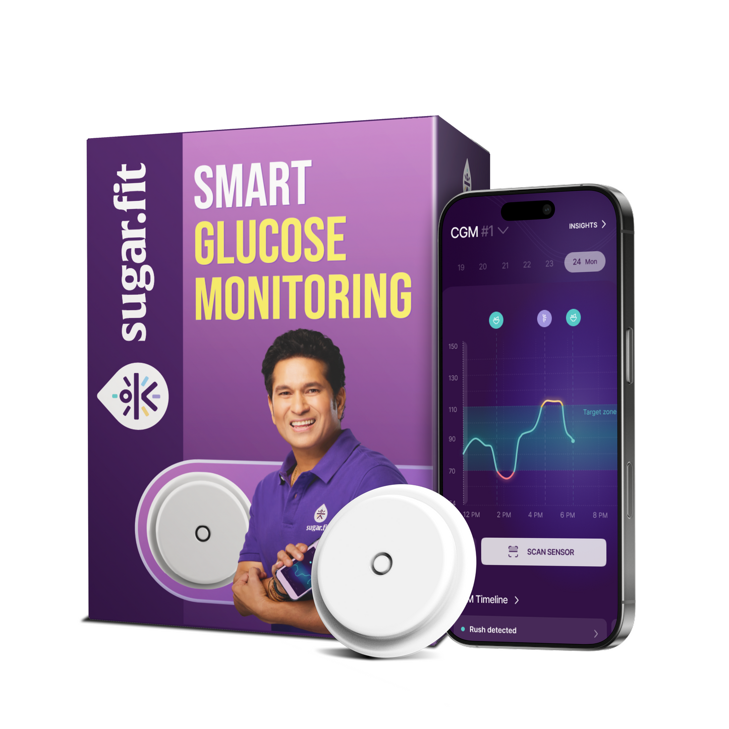Sugar.fit Smart Continuous Glucose Monitoring Sensor (CGM) for Diabetes | Free App & Coach Consultation Included for 15 days