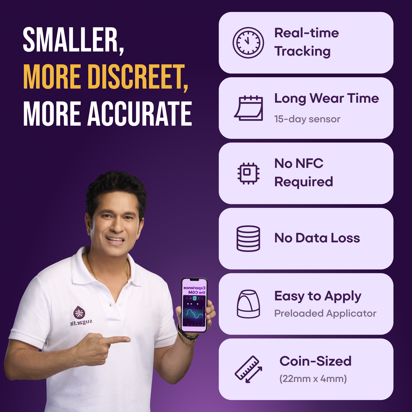 Sugar.fit Smart Continuous Glucose Monitoring Sensor (CGM) for Diabetes | Free App & Coach Consultation Included for 15 days