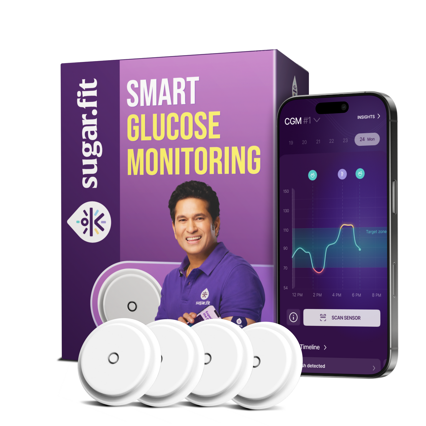 Sugar.fit Smart Continuous Glucose Monitoring Sensor (CGM) for Diabetes | Free App & Coach Consultation Included for 15 days
