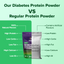 Diabetes Protein Care - Buttermilk, Vegan Plant Protein