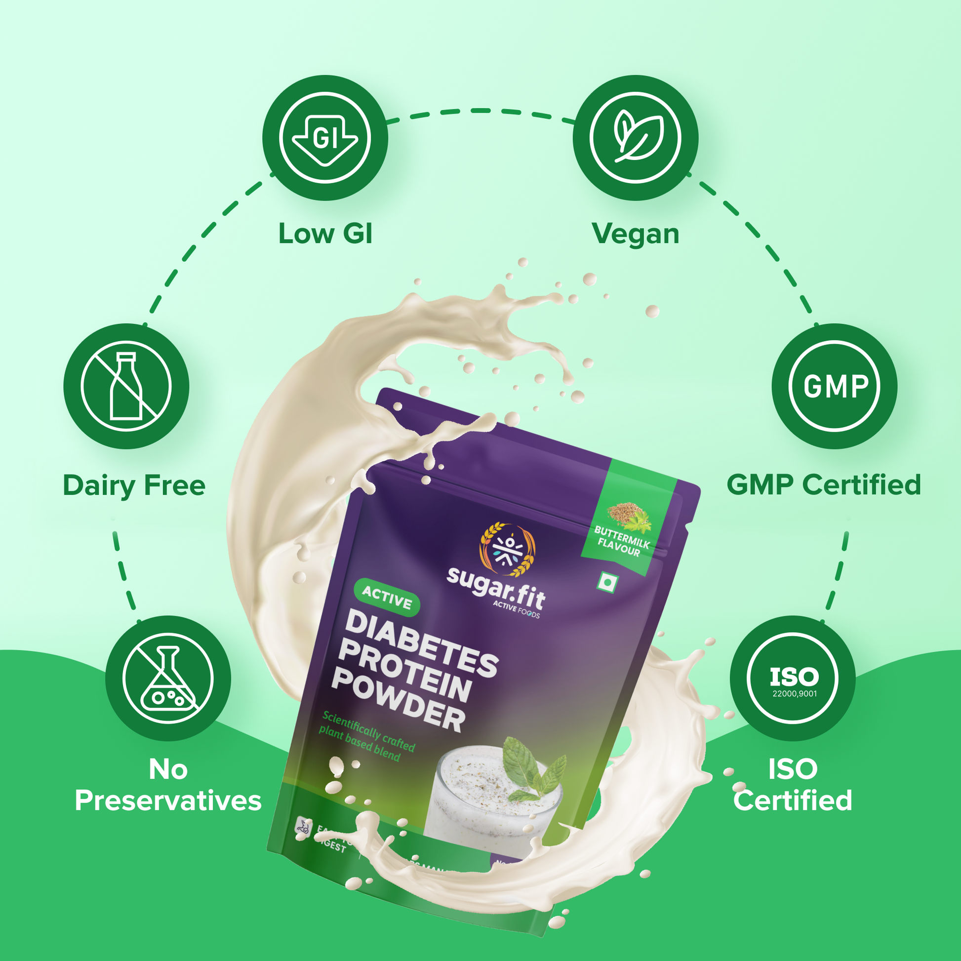 Diabetes Protein Care - Buttermilk, Vegan Plant Protein