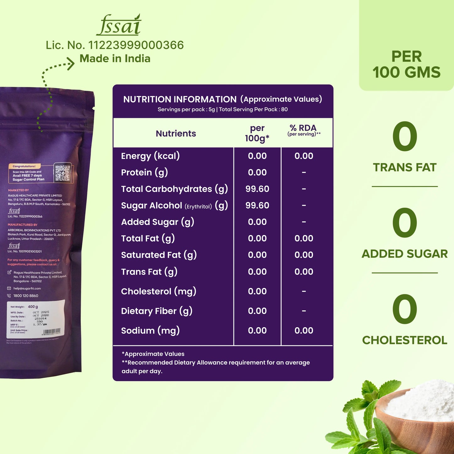 Sugar.fit Zero Cal Sweetener