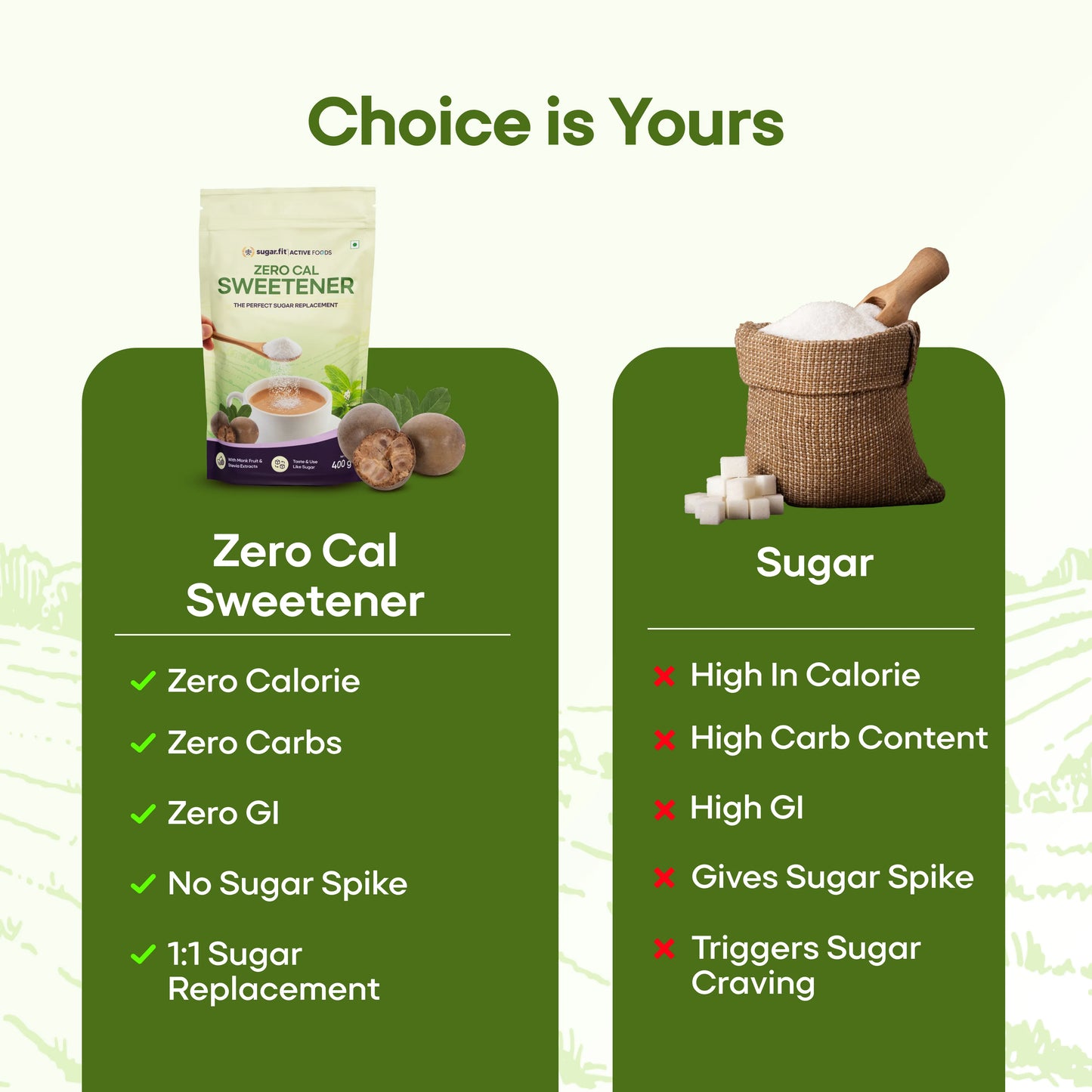 Sugar.fit Zero Cal Sweetener