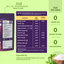ZERO Calorie Natural Sweetener