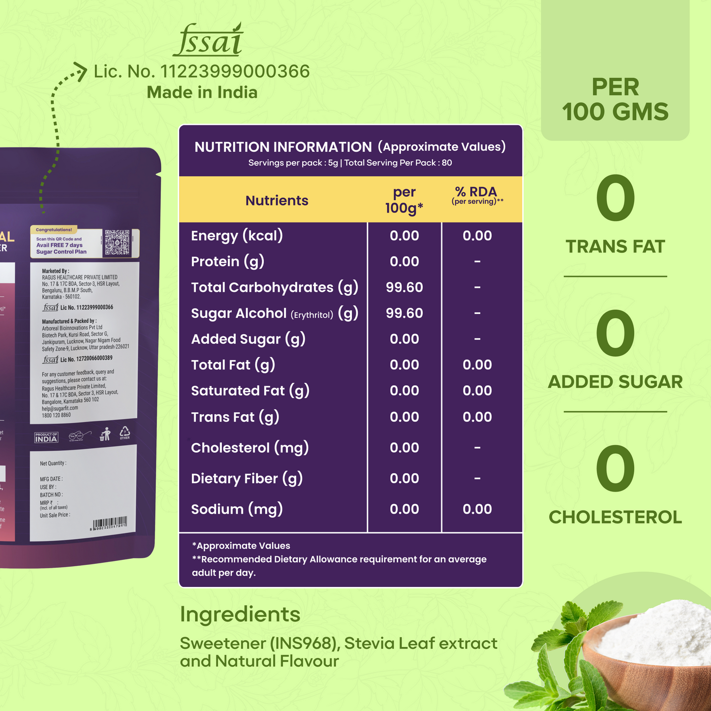 ZERO Calorie Natural Sweetener