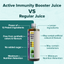 Immunity Booster Juice