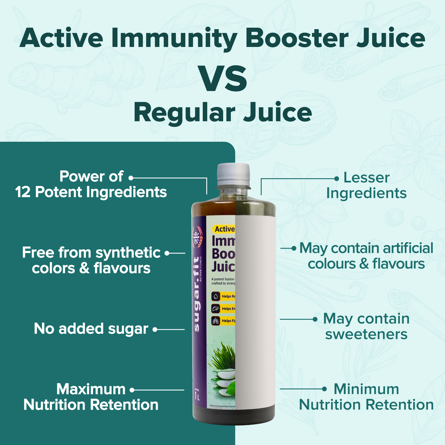 Immunity Booster Juice