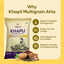 Sugar.fit Khapli Multigrain Atta